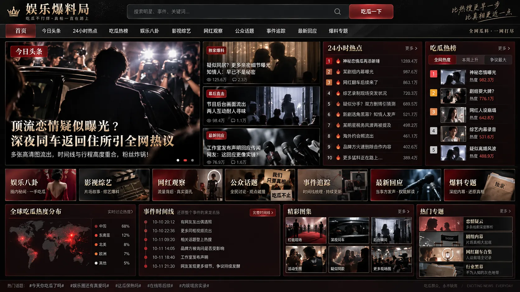 创作浏览工具内容导航首页｜更少干扰地看完整信息链