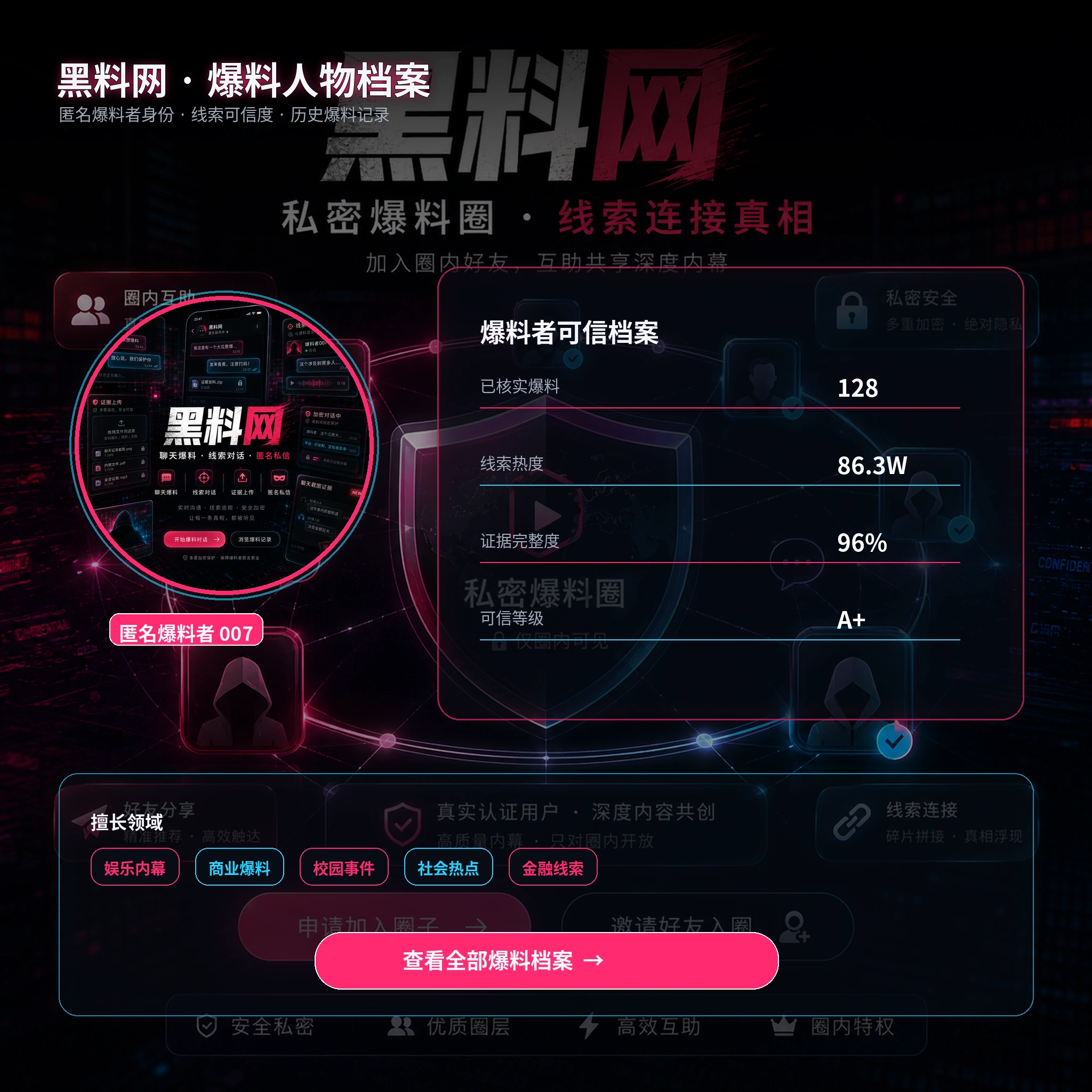 公开创作人物参加作品宣传活动