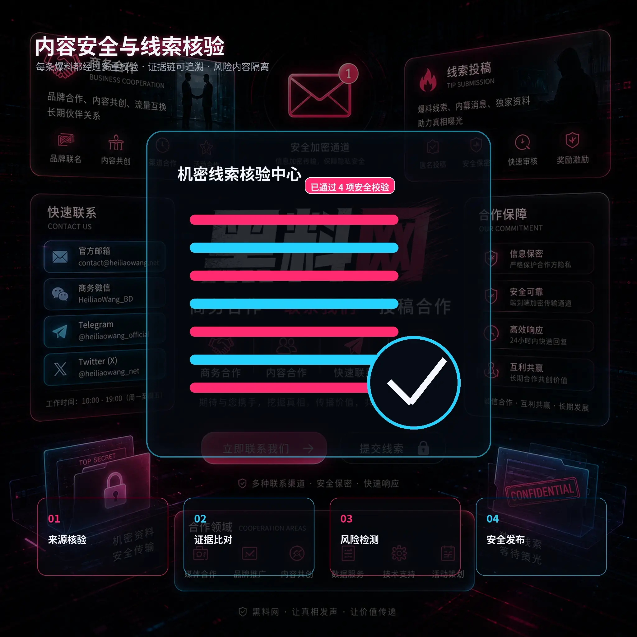 平台内容安全与文明浏览说明｜把“听说”拆成能核对的几个问题